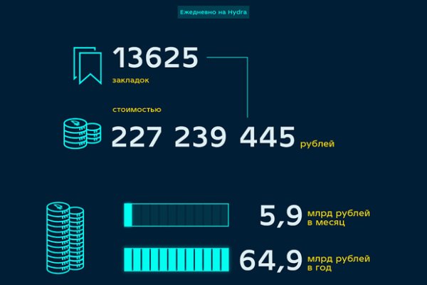 Через какой браузер зайти на кракен